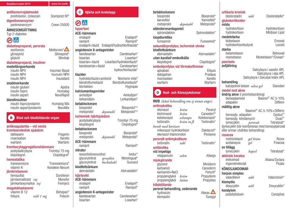 lispro Humalog insulin aspart NovoRapid blandinsuliner insulin lispro/protamin Humalog Mix insulin aspart/protamin NovoMix B Blod och blodbildande organ antikoagulantia vid venös tromboembolisk