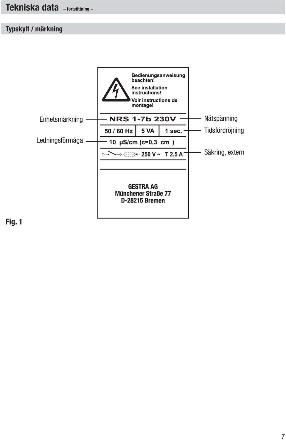 Enhetsmärkning Ledningsförmåga