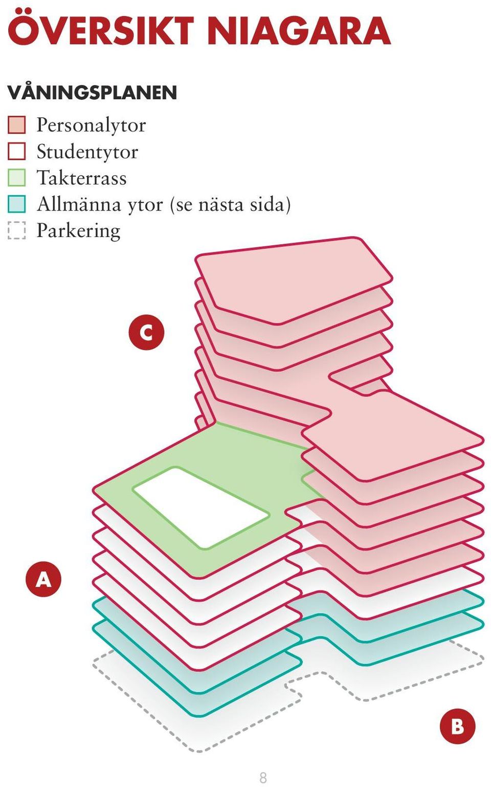 Studentytor Takterrass