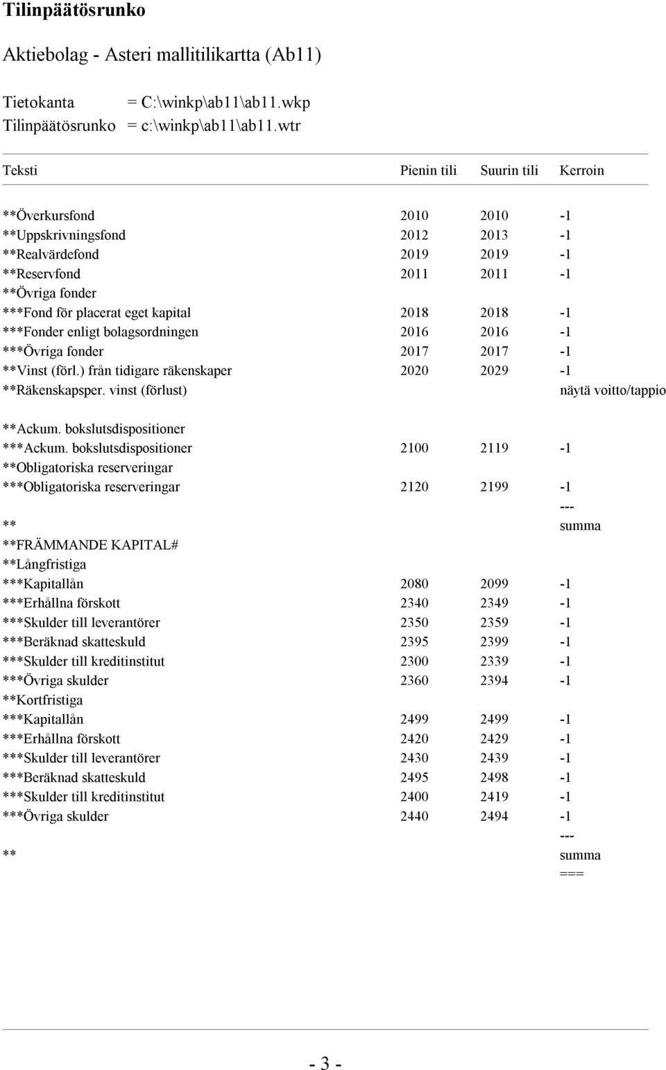 kapital 2018 2018-1 ***Fonder enligt bolagsordningen 2016 2016-1 ***Övriga fonder 2017 2017-1 **Vinst (förl.) från tidigare räkenskaper 2020 2029-1 **Räkenskapsper.