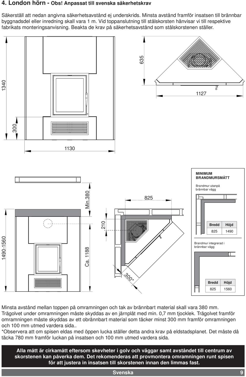 Beakta de krav på säkerhetsavstånd som stålskorstenen ställer. 300 635 1340 1127 1130 MINIMUM BRANDMURSMÅTT Min.380 825 Brandmur utanpå brännbar vägg 210 Bredd Höjd 825 1490 1490-1560 Ca.