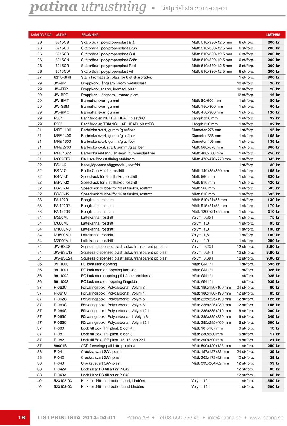 200 kr 26 6215CN Skärbräda i polypropenplast Grön Mått: 510x380x12,5 mm 6 st/förp. 200 kr 26 6215CR Skärbräda i polypropenplast Röd Mått: 510x380x12,5 mm 6 st/förp.