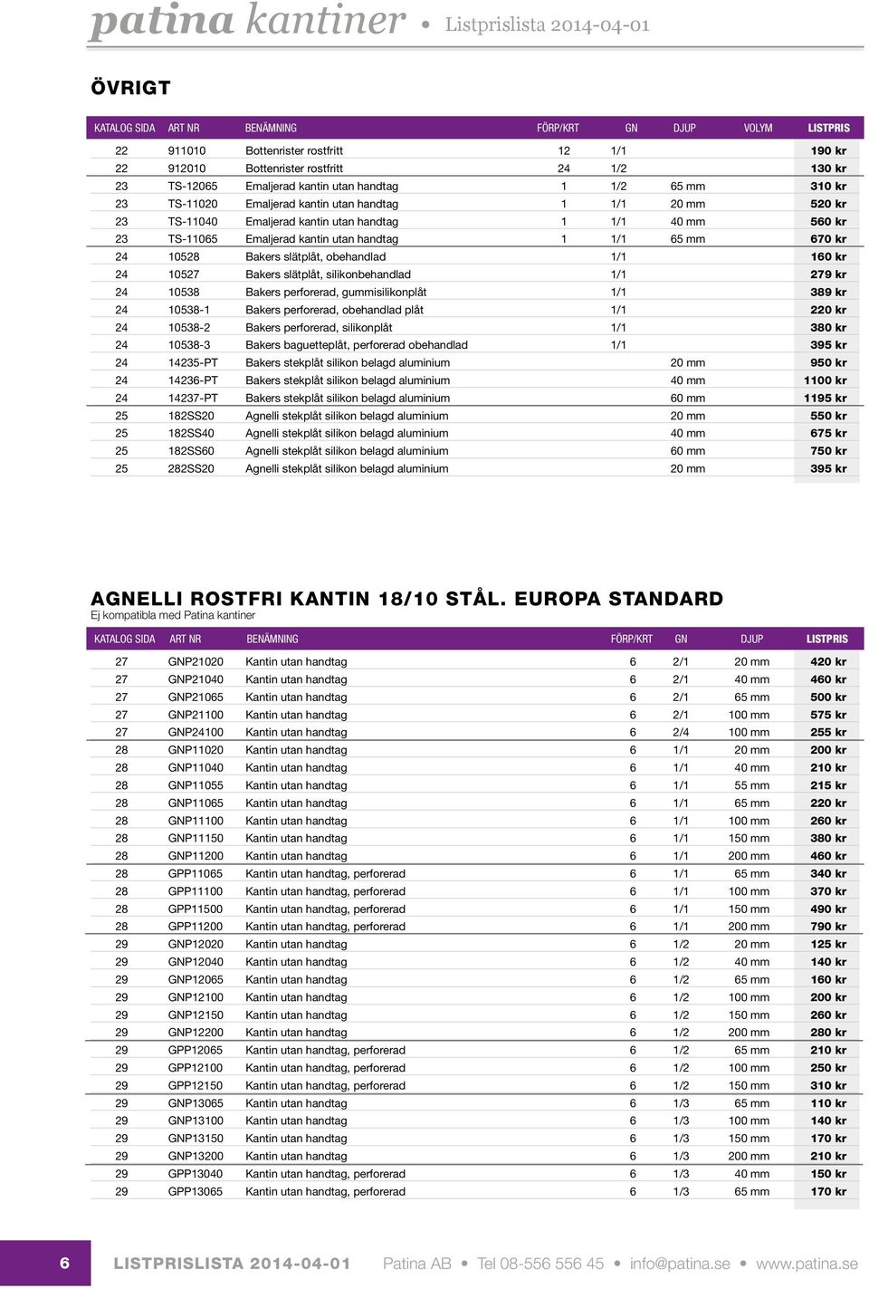 TS-11065 Emaljerad kantin utan handtag 1 1/1 65 mm 670 kr 24 10528 Bakers slätplåt, obehandlad 1/1 160 kr 24 10527 Bakers slätplåt, silikonbehandlad 1/1 279 kr 24 10538 Bakers perforerad,