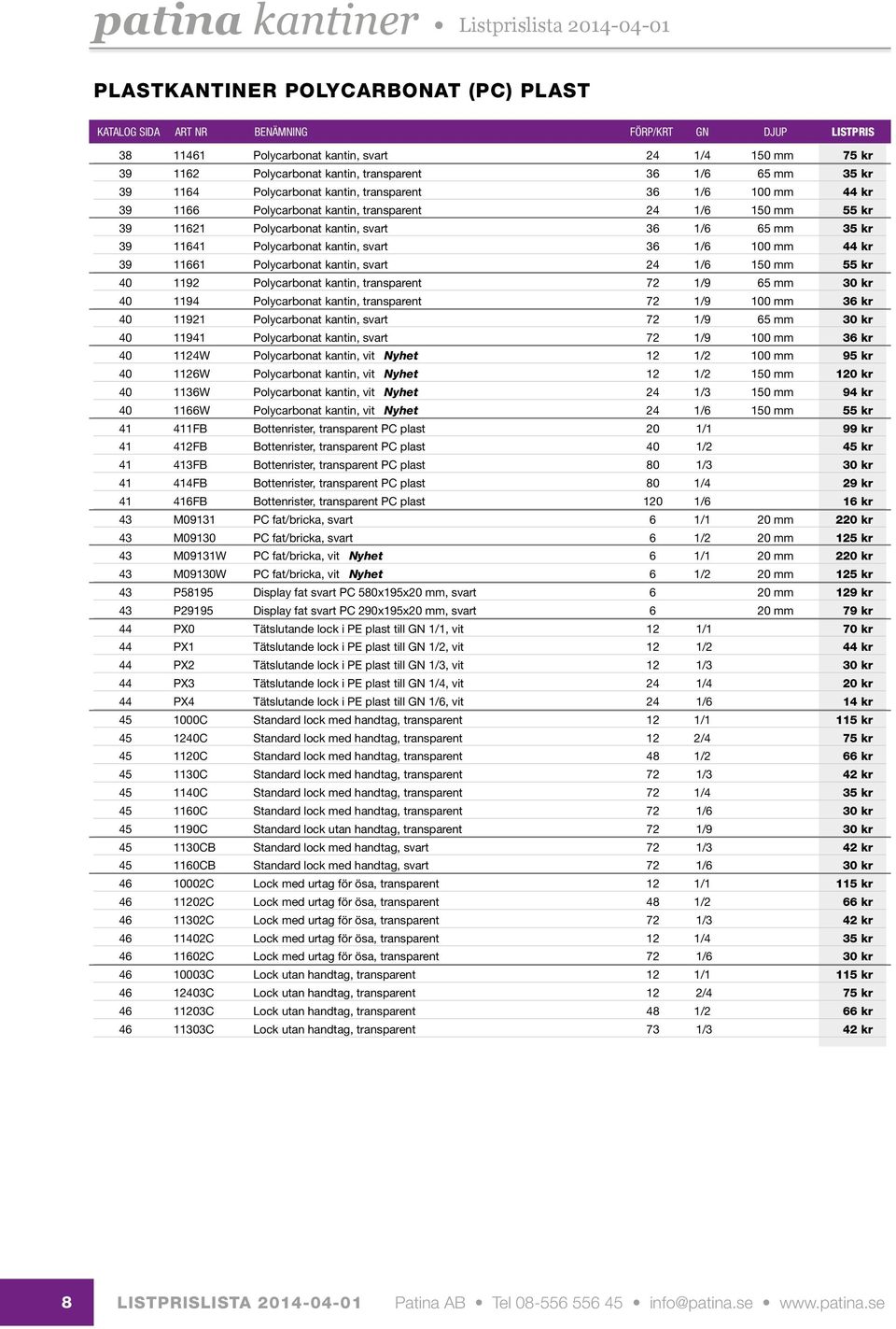 kantin, svart 36 1/6 65 mm 35 kr 39 11641 Polycarbonat kantin, svart 36 1/6 100 mm 44 kr 39 11661 Polycarbonat kantin, svart 24 1/6 150 mm 55 kr 40 1192 Polycarbonat kantin, transparent 72 1/9 65 mm