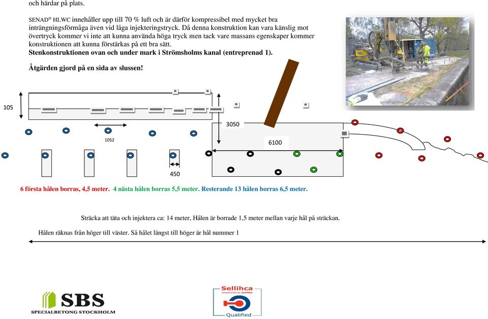 Stenkonstruktionen ovan och under mark i Strömsholms kanal (entreprenad 1). Åtgärden gjord på en sida av slussen! 105 2 3050 1052 6100 6 första hålen borras, 4,5 meter.