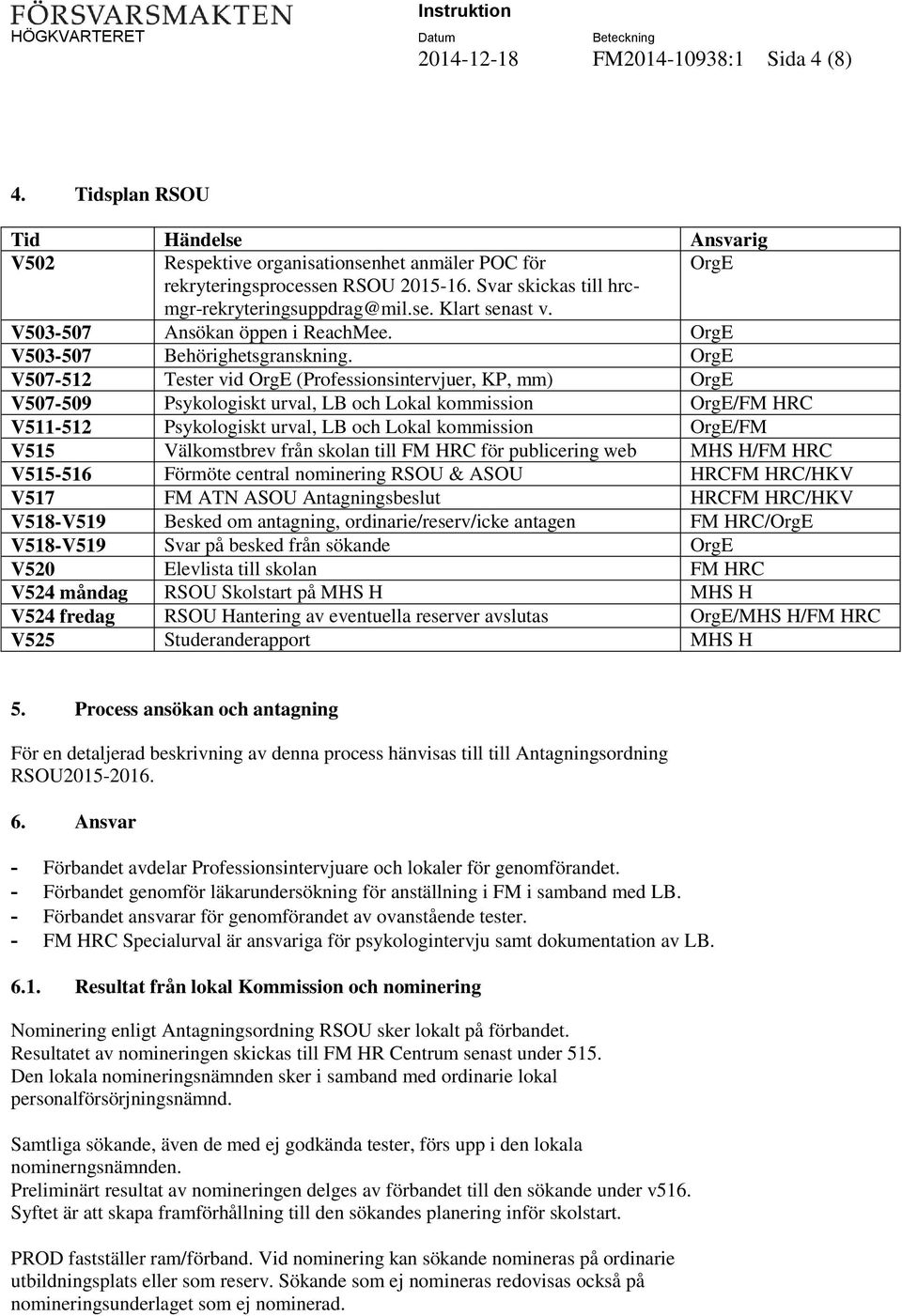 OrgE V507-512 Tester vid OrgE (Professionsintervjuer, KP, mm) OrgE V507-509 Psykologiskt urval, LB och Lokal kommission OrgE/FM HRC V511-512 Psykologiskt urval, LB och Lokal kommission OrgE/FM V515