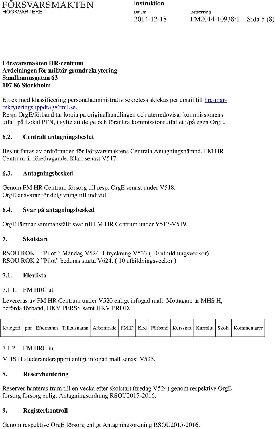 OrgE/förband tar kopia på originalhandlingen och återredovisar kommissionens utfall på Lokal PFN, i syfte att delge och förankra kommissionsutfallet i/på egen OrgE. 6.2.