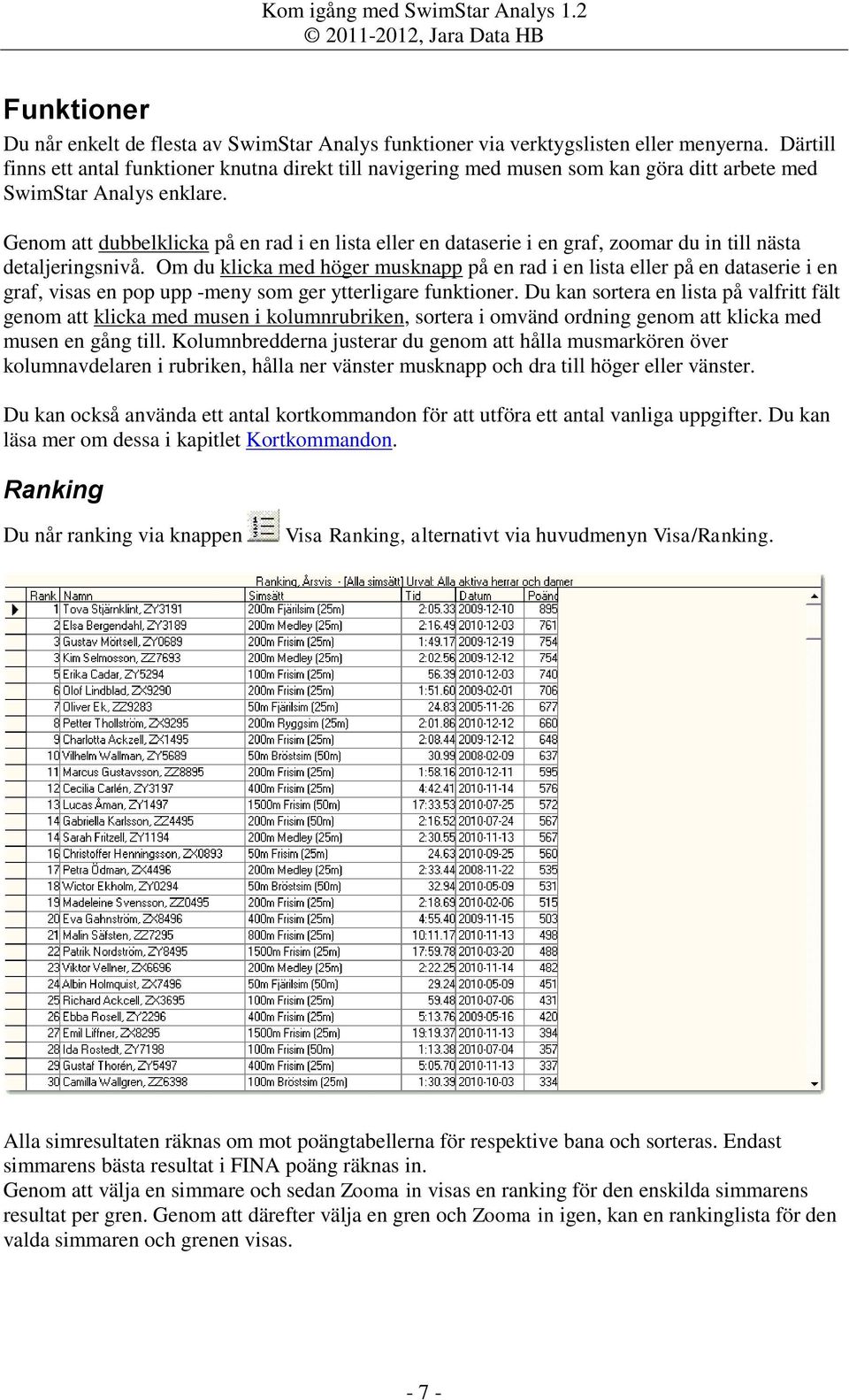 Genom att dubbelklicka på en rad i en lista eller en dataserie i en graf, zoomar du in till nästa detaljeringsnivå.