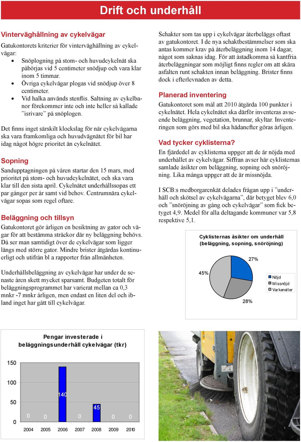 inget särskilt klockslag för när cykelvägarna ska vara framkomliga och huvudvägnätet för bil har idag något högre prioritet än cykelnätet Sopning Sandupptagningen på våren startar den 15 mars, med