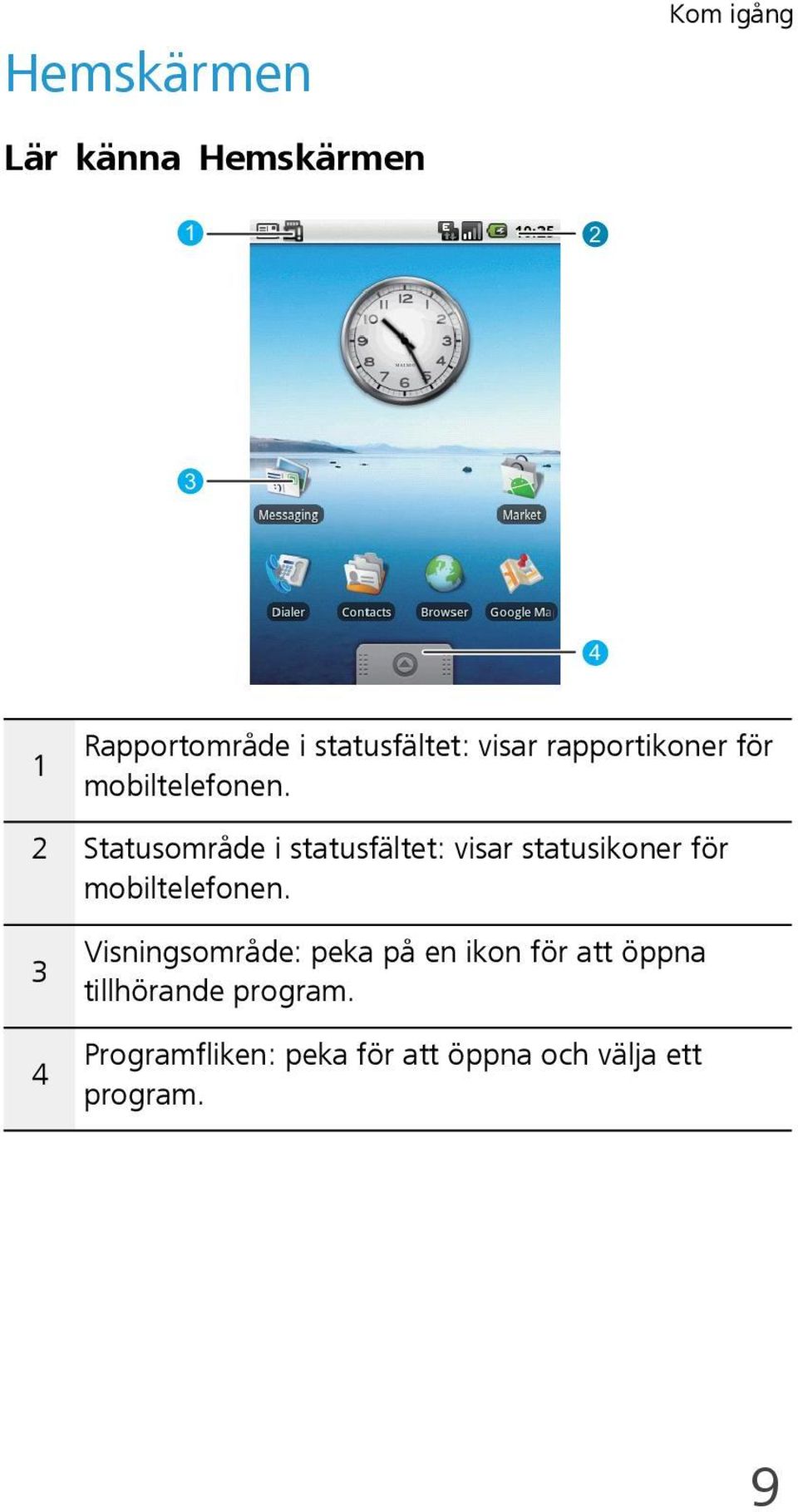 2 Statusområde i statusfältet: visar statusikoner för mobiltelefonen.