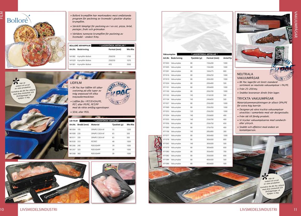 Beskrivning Format (mm) mtr/rle 541082 Krympfilm Bolloré 250/250 1750 541029 Krympfilm Bollore 250/250 1070 541081 Krympfilm Bolloré 470 3500 Vakuumpåse Art.Nr.
