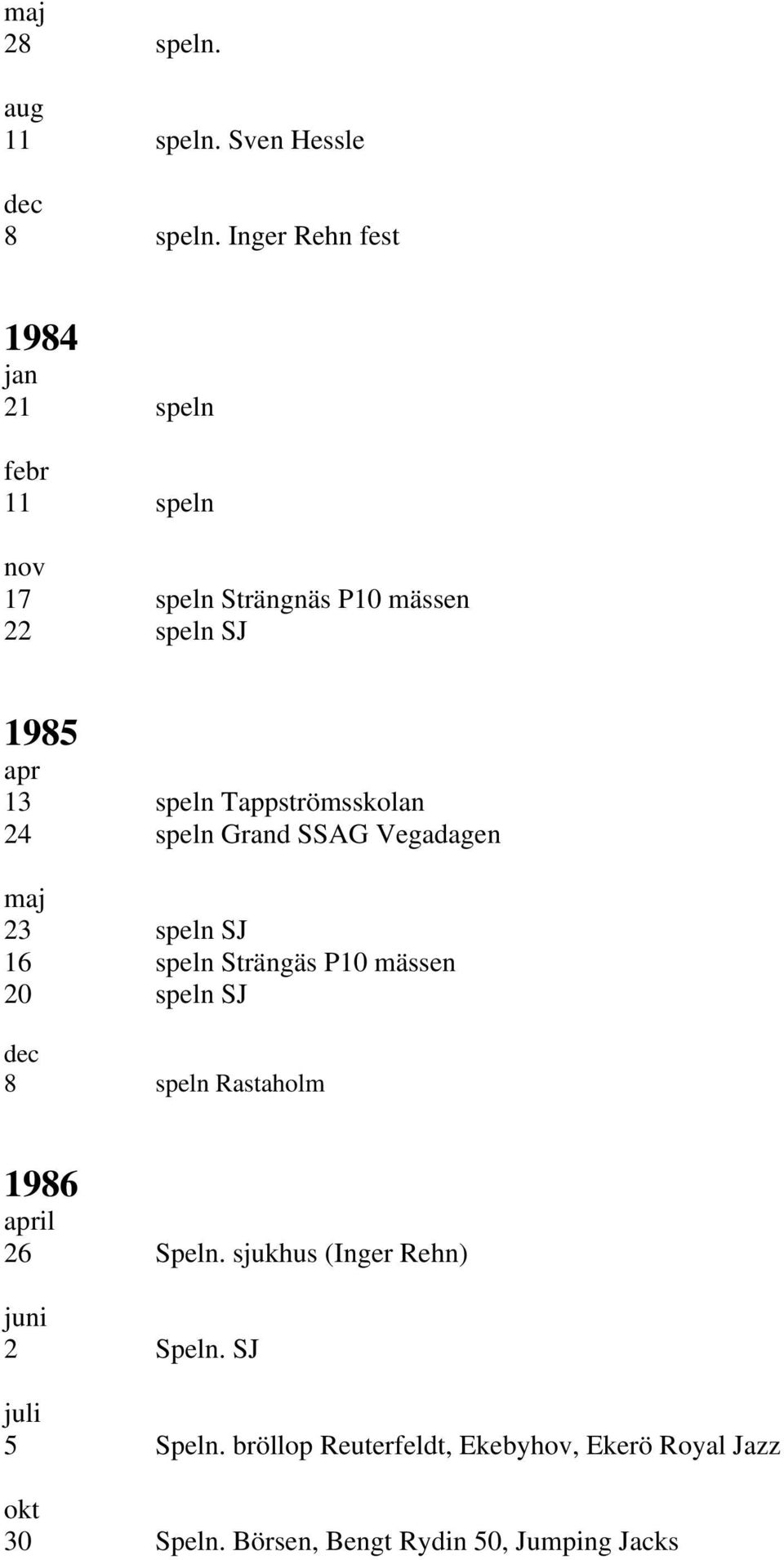 Tappströmsskolan 24 speln Grand SSAG Vegadagen maj 23 speln SJ 16 speln Strängäs P10 mässen 20 speln SJ 8 speln