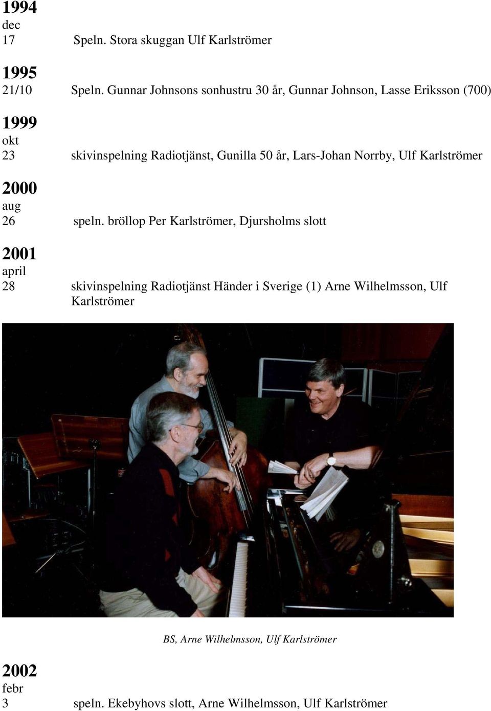 år, Lars-Johan Norrby, Ulf Karlströmer 2000 aug 26 speln.