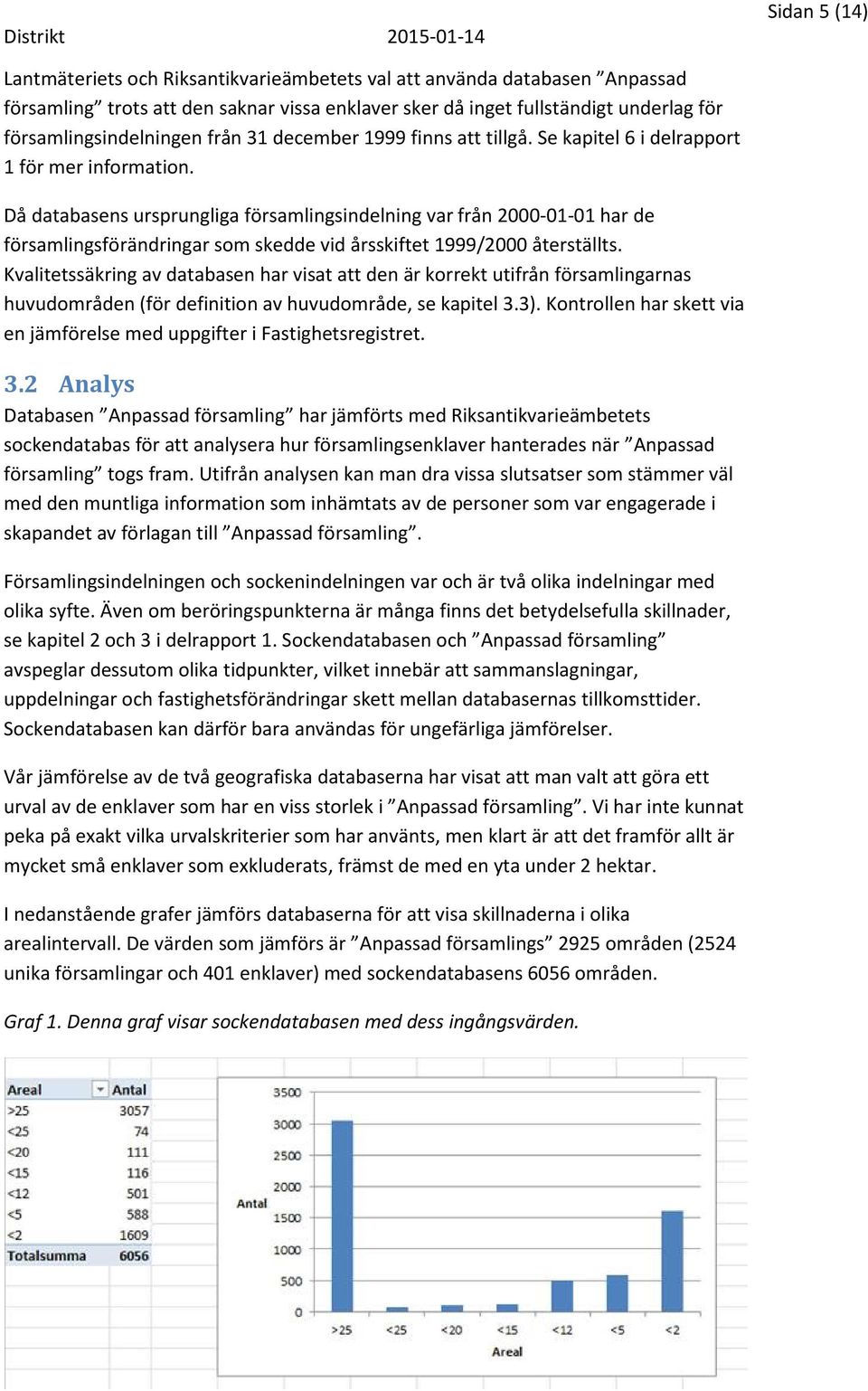 Då databasens ursprungliga församlingsindelning var från 2000-01-01 har de församlingsförändringar som skedde vid årsskiftet 1999/2000 återställts.