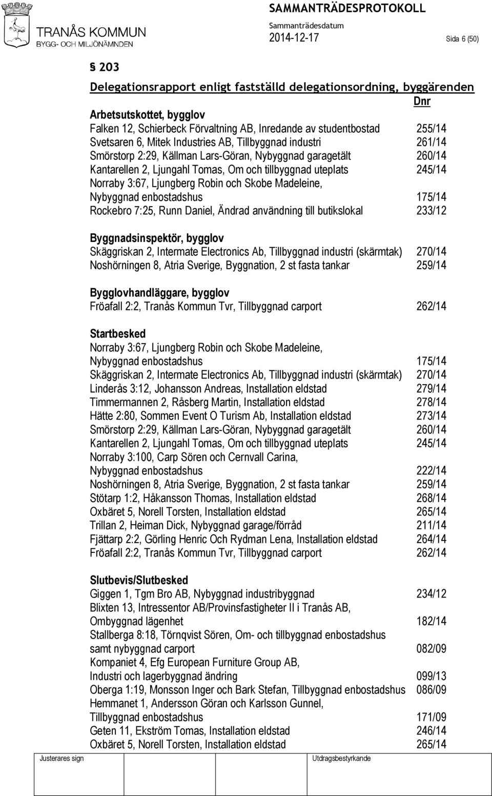 3:67, Ljungberg Robin och Skobe Madeleine, Nybyggnad enbostadshus 175/14 Rockebro 7:25, Runn Daniel, Ändrad användning till butikslokal 233/12 Byggnadsinspektör, bygglov Skäggriskan 2, Intermate