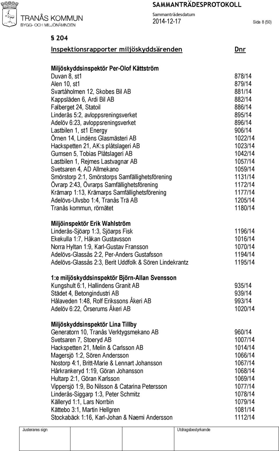 1022/14 Hackspetten 21, AK:s plåtslageri AB 1023/14 Gumsen 5, Tobias Plåtslageri AB 1042/14 Lastbilen 1, Rejmes Lastvagnar AB 1057/14 Svetsaren 4, AD Allmekano 1059/14 Smörstorp 2:1, Smörstorps