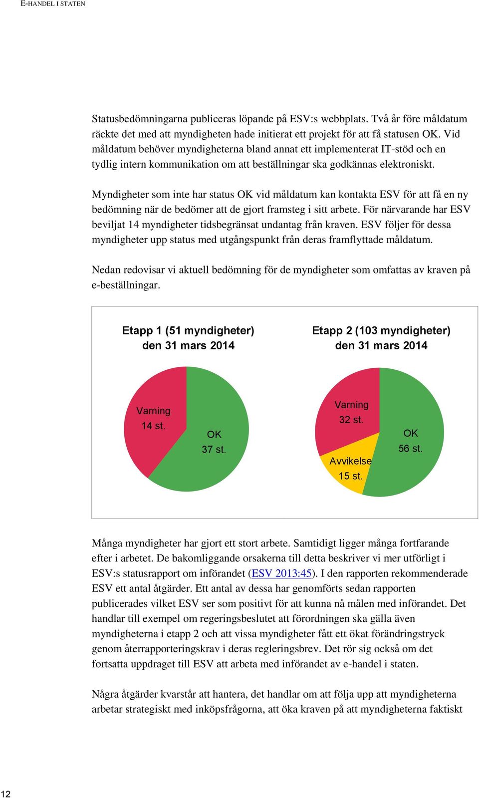 Myndigheter som inte har status OK vid måldatum kan kontakta ESV för att få en ny bedömning när de bedömer att de gjort framsteg i sitt arbete.