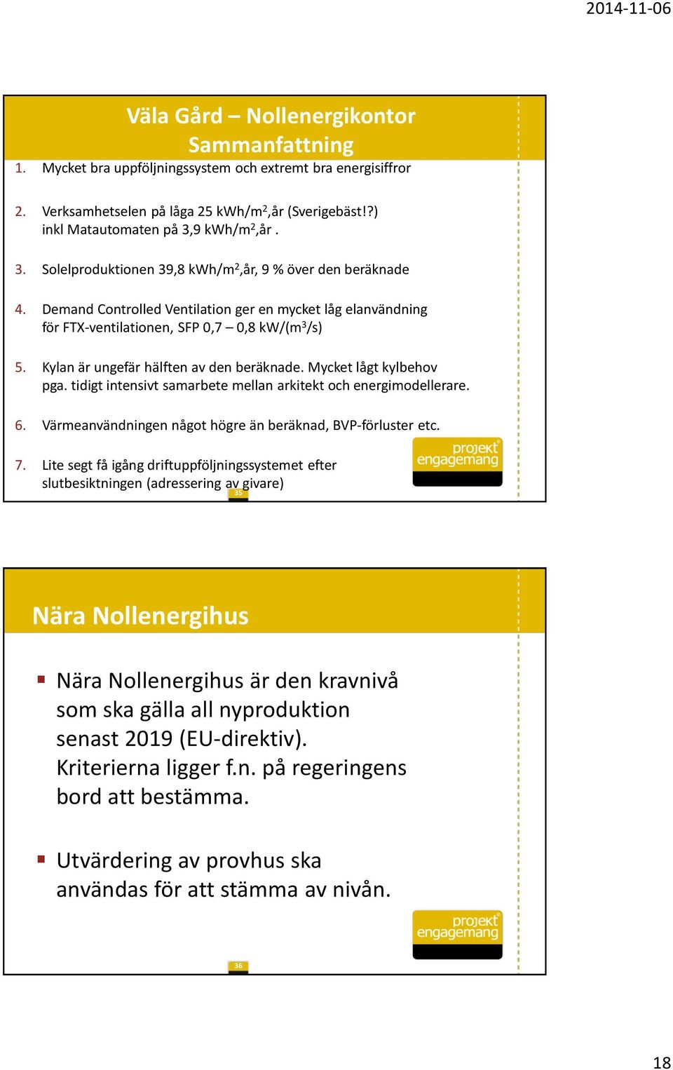 Kylan är ungefär hälften av den beräknade. Mycket lågt kylbehov pga. tidigt intensivt samarbete mellan arkitekt och energimodellerare. 6. Värmeanvändningen något högre än beräknad, BVP-förluster etc.