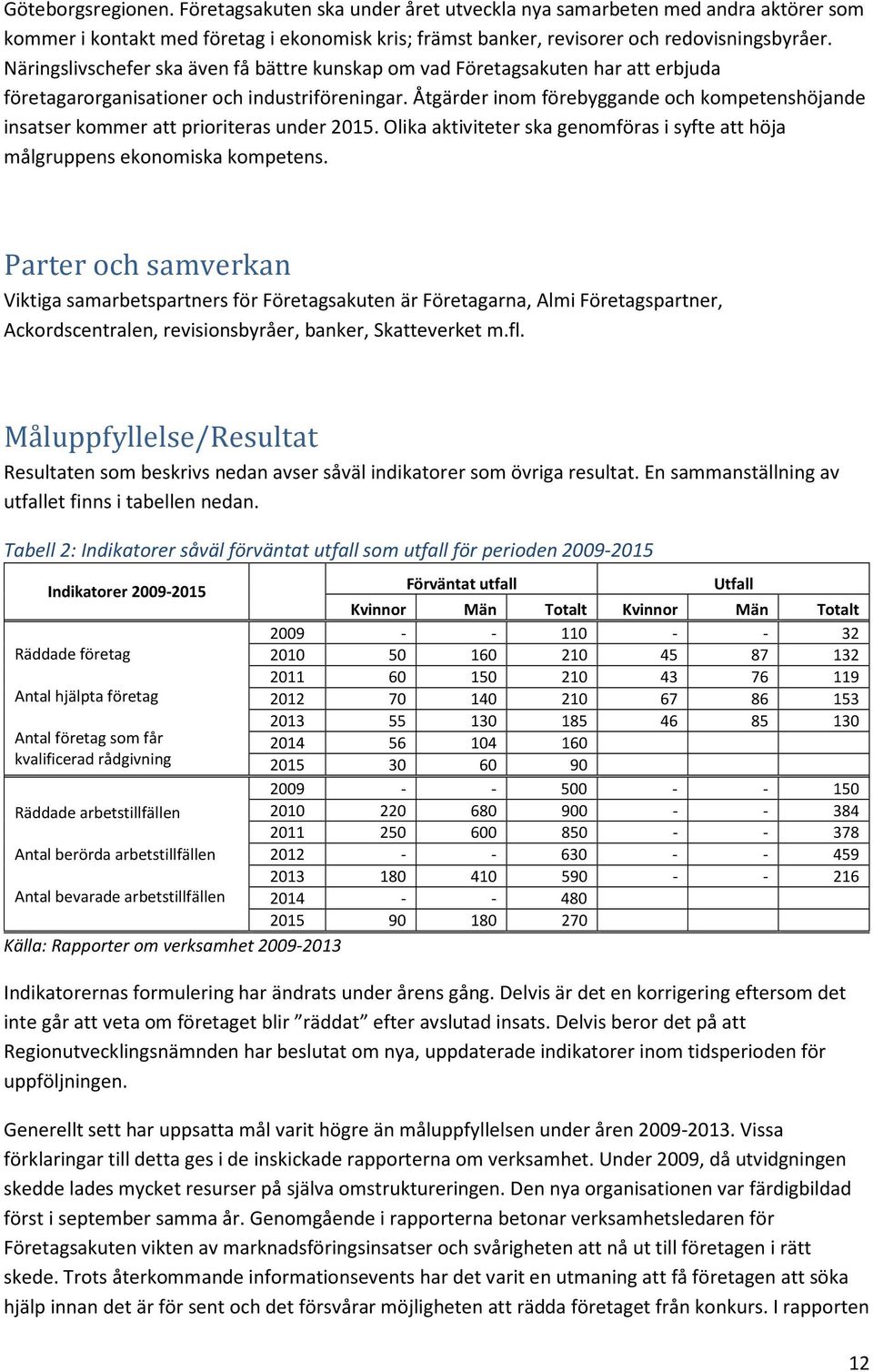 Åtgärder inom förebyggande och kompetenshöjande insatser kommer att prioriteras under 2015. Olika aktiviteter ska genomföras i syfte att höja målgruppens ekonomiska kompetens.