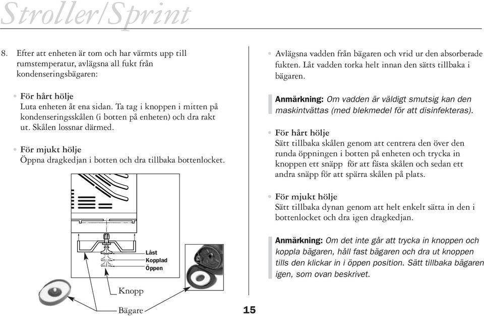 Avlägsna vadden från bägaren och vrid ur den absorberade fukten. Låt vadden torka helt innan den sätts tillbaka i bägaren.