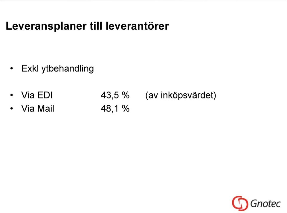 ytbehandling Via EDI