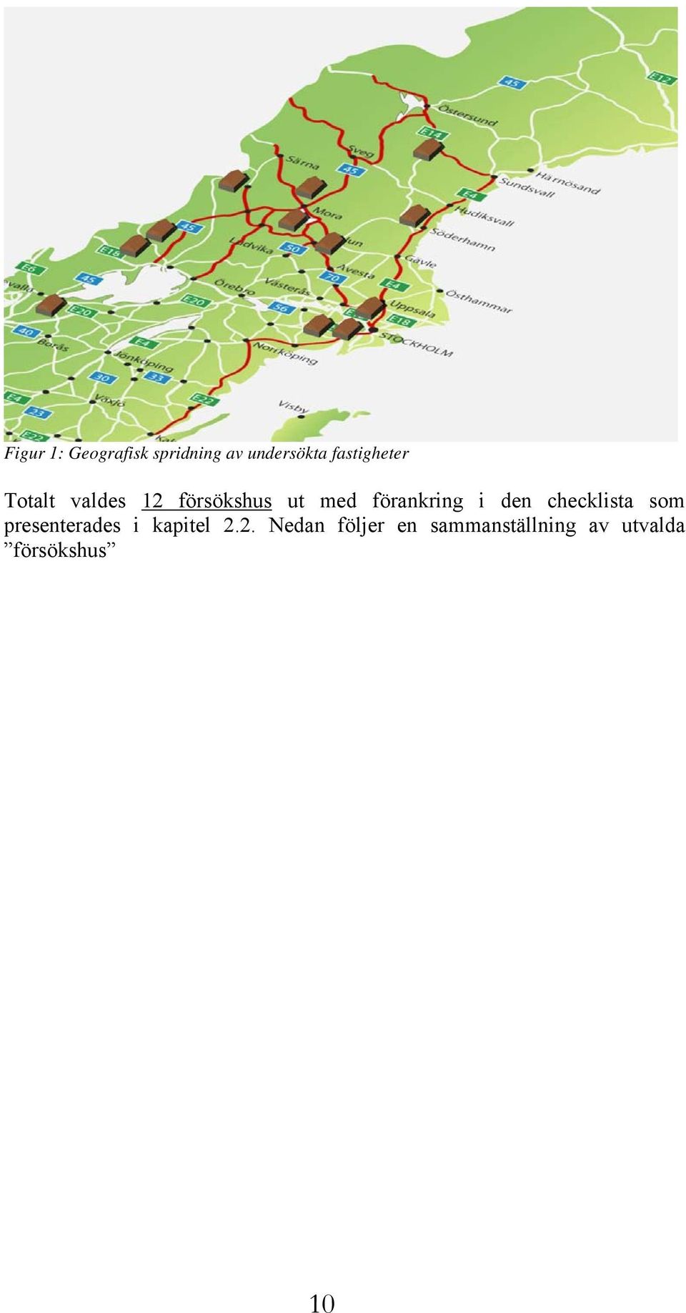 förankring i den checklista som presenterades i