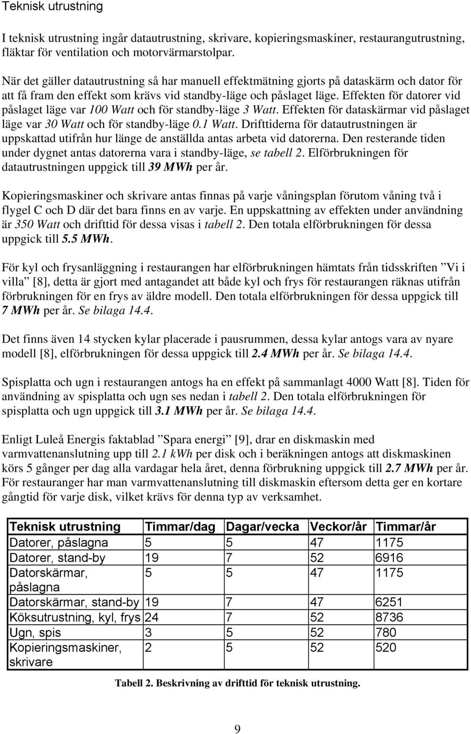 Effekten för datorer vid påslaget läge var 100 Watt och för standby-läge 3 Watt. Effekten för dataskärmar vid påslaget läge var 30 Watt och för standby-läge 0.1 Watt.