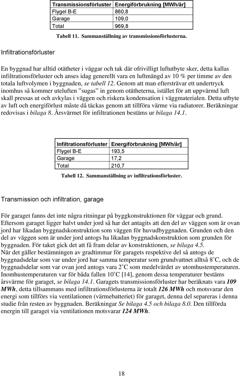 timme av den totala luftvolymen i byggnaden, se tabell 12.