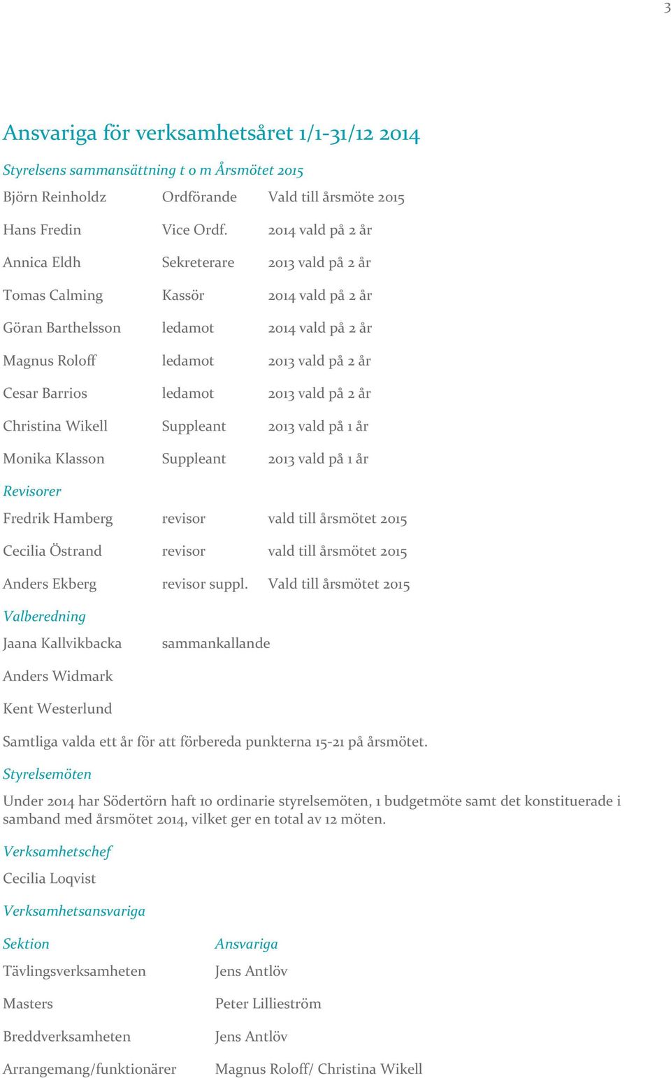 ledamot 2013 vald på 2 år Christina Wikell Suppleant 2013 vald på 1 år Monika Klasson Suppleant 2013 vald på 1 år Revisorer Fredrik Hamberg revisor vald till årsmötet 2015 Cecilia Östrand revisor