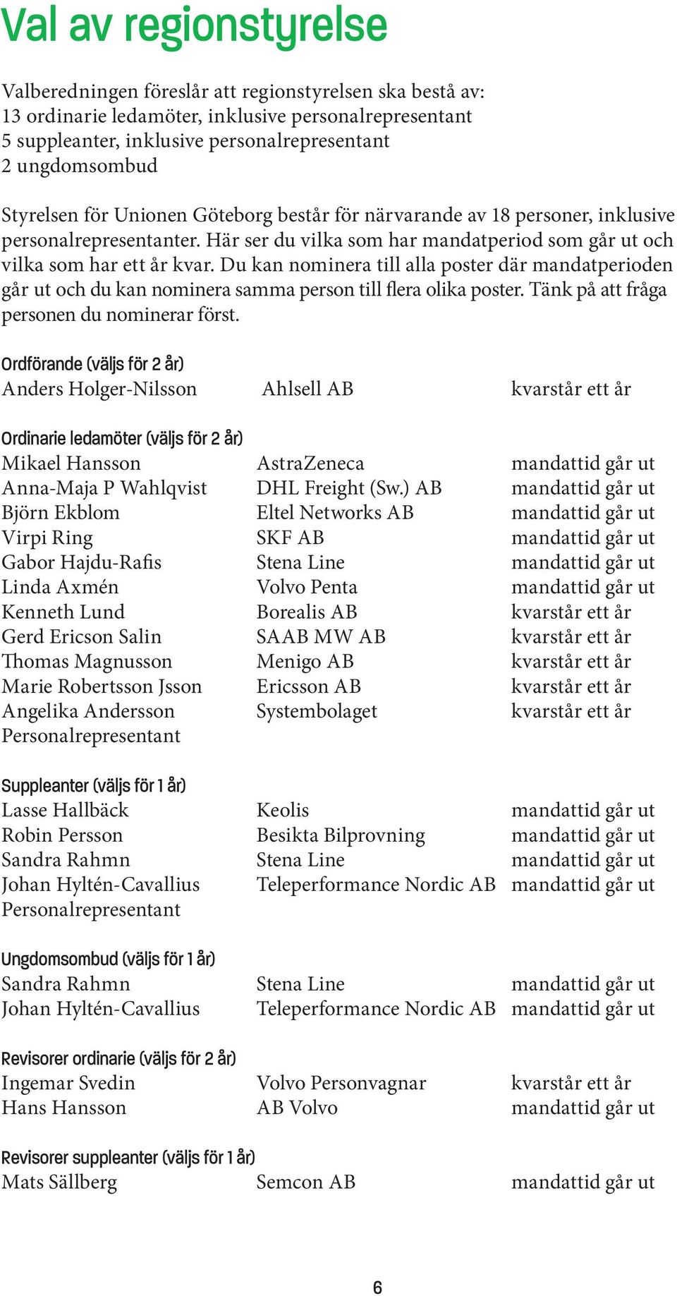 Du kan nominera till alla poster där mandatperioden går ut och du kan nominera samma person till flera olika poster. Tänk på att fråga personen du nominerar först.