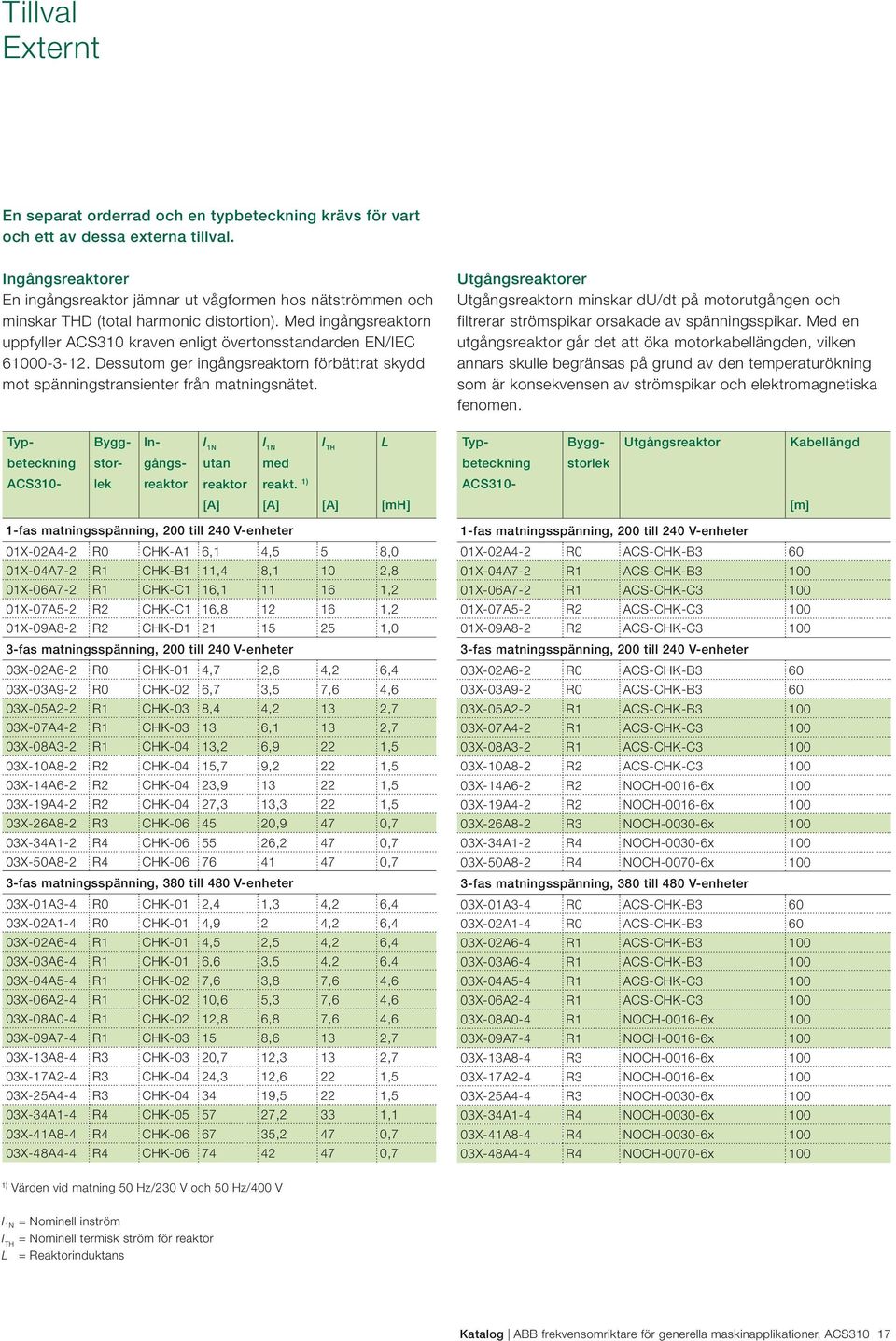 Med ingångsreaktorn uppfyller ACS310 kraven enligt övertonsstandarden EN/IEC 61000-3-12. Dessutom ger ingångsreaktorn förbättrat skydd mot spänningstransienter från matningsnätet.