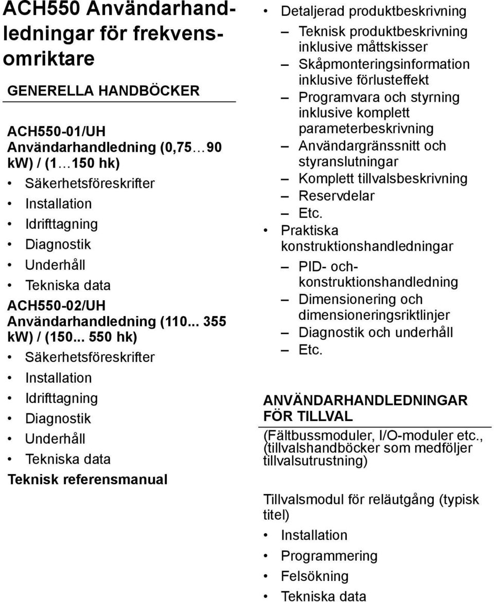 .. 550 hk) Säkerhetsföreskrifter Installation Idrifttagning Diagnostik Underhåll Tekniska data Teknisk referensmanual Detaljerad produktbeskrivning Teknisk produktbeskrivning inklusive måttskisser