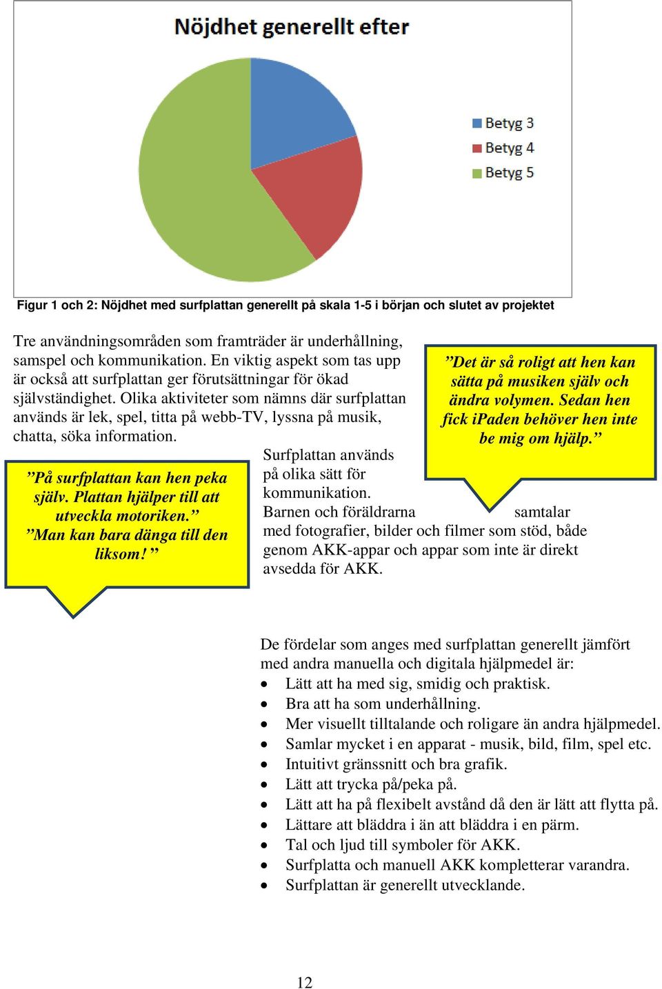 Olika aktiviteter som nämns där surfplattan används är lek, spel, titta på webb-tv, lyssna på musik, chatta, söka information. Surfplattan används På surfplattan kan hen peka själv.