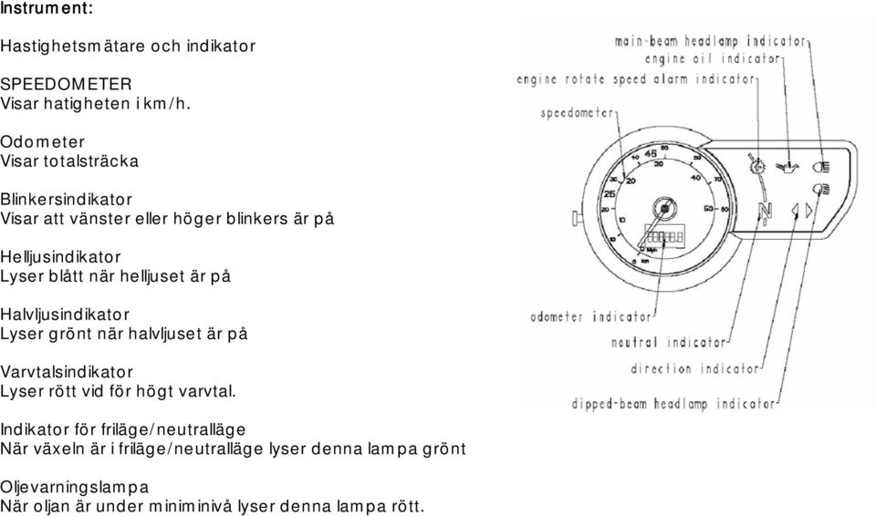 när helljuset är på Halvljusindikator Lyser grönt när halvljuset är på Varvtalsindikator Lyser rött vid för högt varvtal.