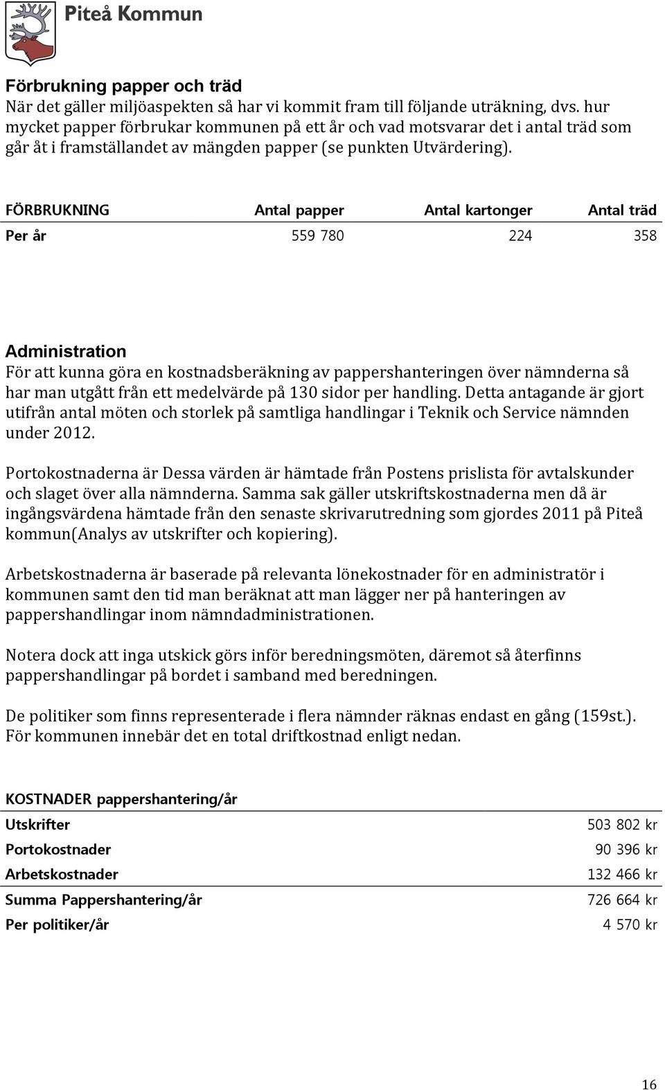 FÖRBRUKNING Antal papper Antal kartonger Antal träd Per år 559 780 224 358 Administration För att kunna göra en kostnadsberäkning av pappershanteringen över nämnderna så har man utgått från ett