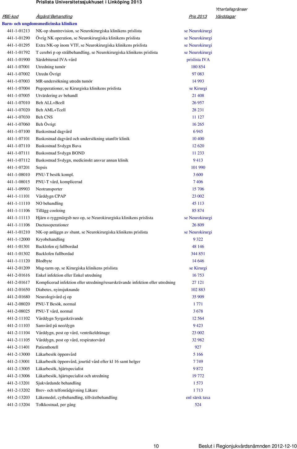 klinikens prislista se Neurokirurgi 441-1-01792 T cerebri p op strålbehandling, se Neurokirurgiska klinikens prislista se Neurokirurgi 441-1-01900 Särdebiterad IVA-vård prislista IVA 441-1-07001