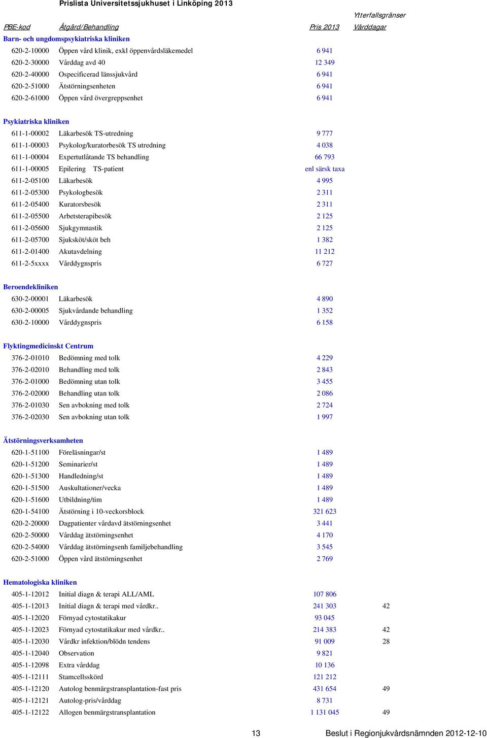 kliniken 611-1-00002 Läkarbesök TS-utredning 9 777 611-1-00003 Psykolog/kuratorbesök TS utredning 4 038 611-1-00004 Expertutlåtande TS behandling 66 793 611-1-00005 Epilering TS-patient enl särsk