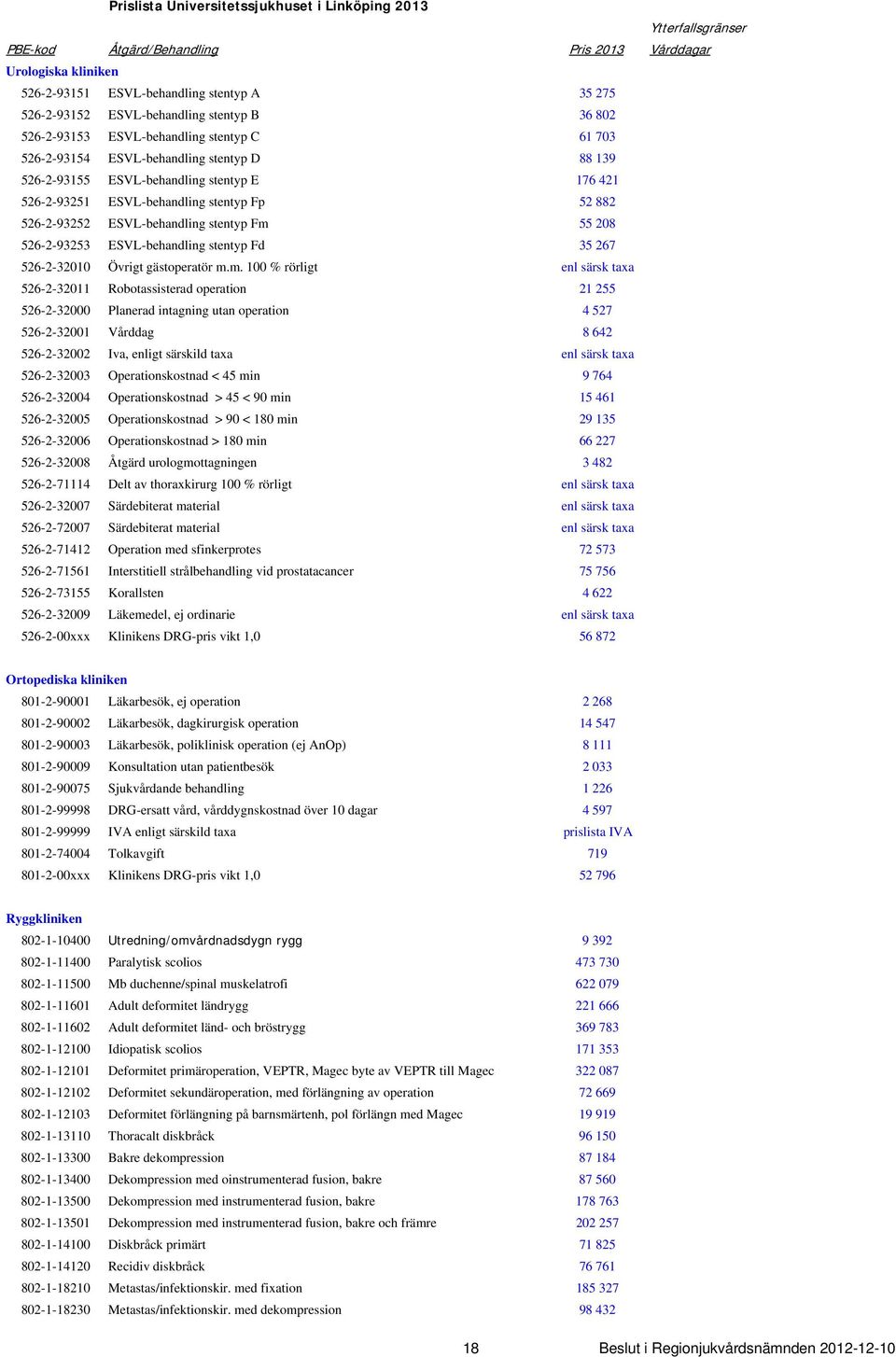 stentyp Fp 52 882 526-2-93252 ESVL-behandling stentyp Fm 