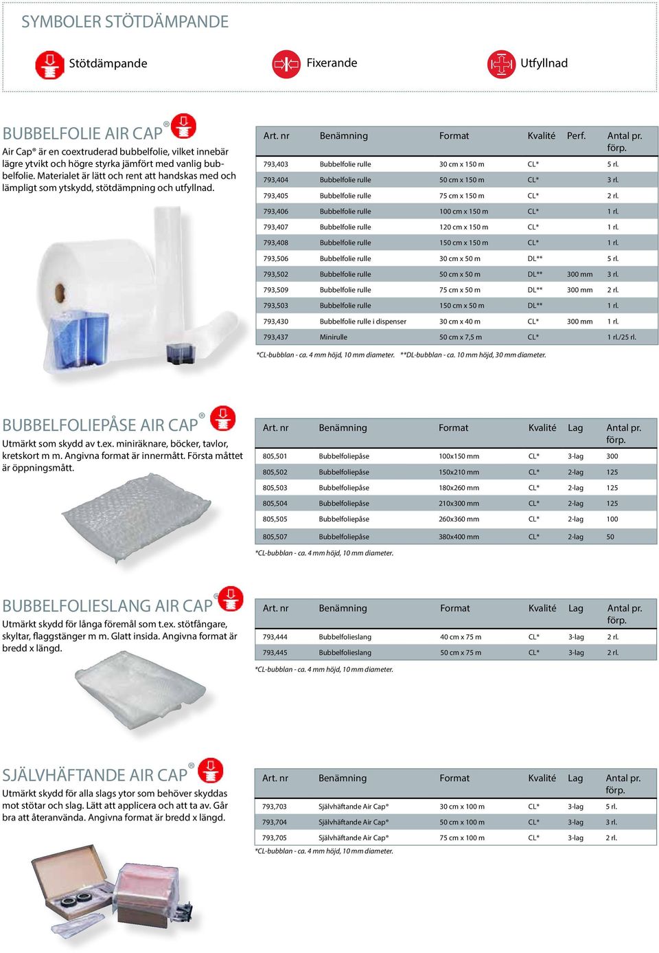 793,404 Bubbelfolie rulle 50 cm x 150 m CL* 3 rl. 793,405 Bubbelfolie rulle 75 cm x 150 m CL* 2 rl. 793,406 Bubbelfolie rulle 100 cm x 150 m CL* 1 rl.