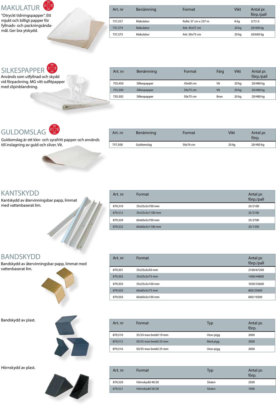 757,374 Makulatur Ark: 45x57 cm 20 kg 20/400 kg 757,375 Makulatur Ark: 50x75 cm 20 kg 20/600 kg SILKESPAPPER Används som utfyllnad och skydd vid förpackning. MG vitt sulfitpapper med slipinblandning.
