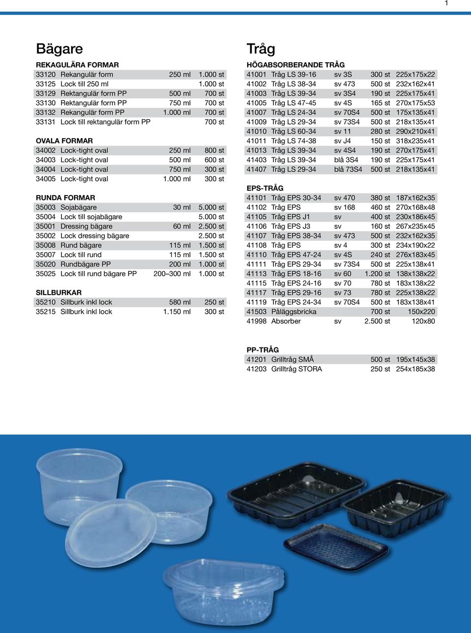 000 ml 700 st 33131 Lock till rektangulär form PP 700 st ovala formar 34002 Lock-tight oval 250 ml 800 st 34003 Lock-tight oval 500 ml 600 st 34004 Lock-tight oval 750 ml 300 st 34005 Lock-tight oval