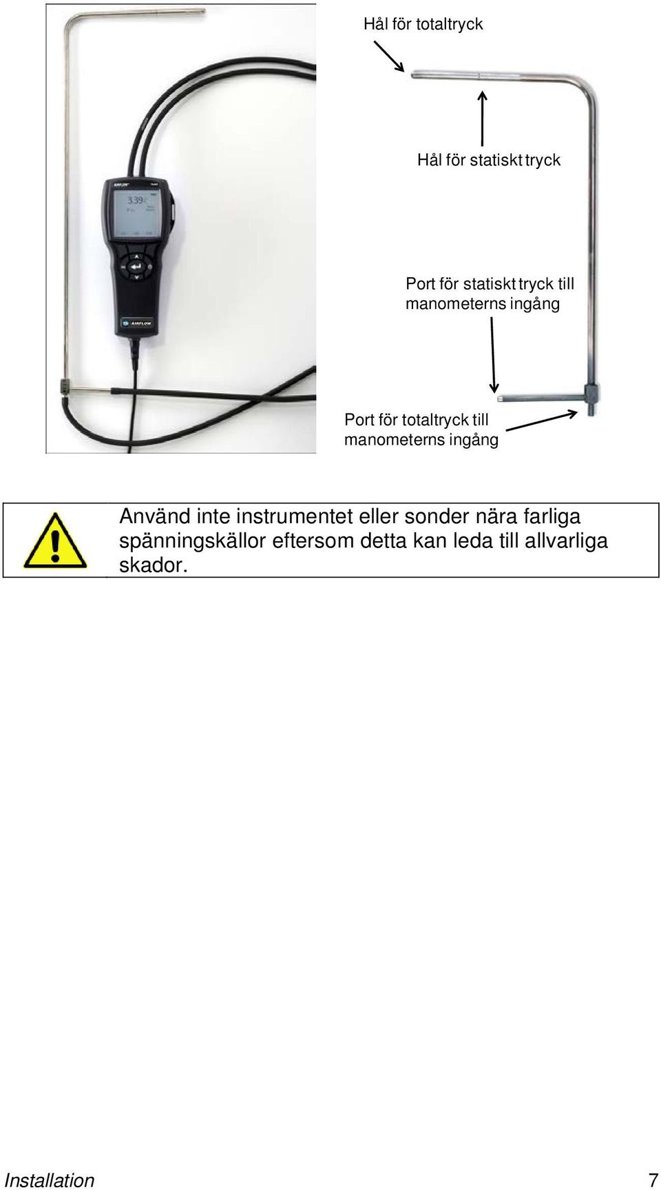 ingång Använd inte instrumentet eller sonder nära farliga