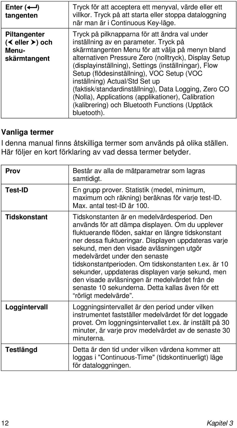 Tryck på skärmtangenten Menu för att välja på menyn bland alternativen Pressure Zero (nolltryck), Display Setup (displayinställning), Settings (inställningar), Flow Setup (flödesinställning), VOC