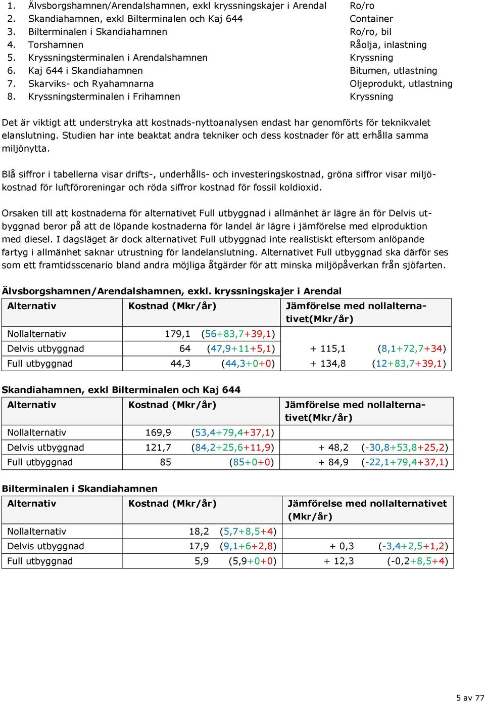 Kryssningsterminalen i Frihamnen Kryssning Det är viktigt att understryka att kostnads-nyttoanalysen endast har genomförts för teknikvalet elanslutning.