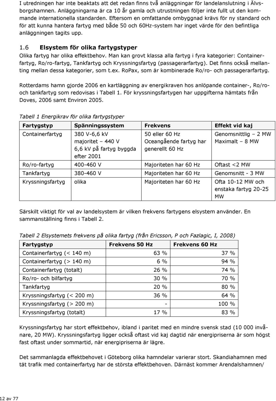 Eftersom en omfattande ombyggnad krävs för ny standard och för att kunna hantera fartyg med både 50 och 60Hz-system har inget värde för den befintliga anläggningen tagits upp. 1.