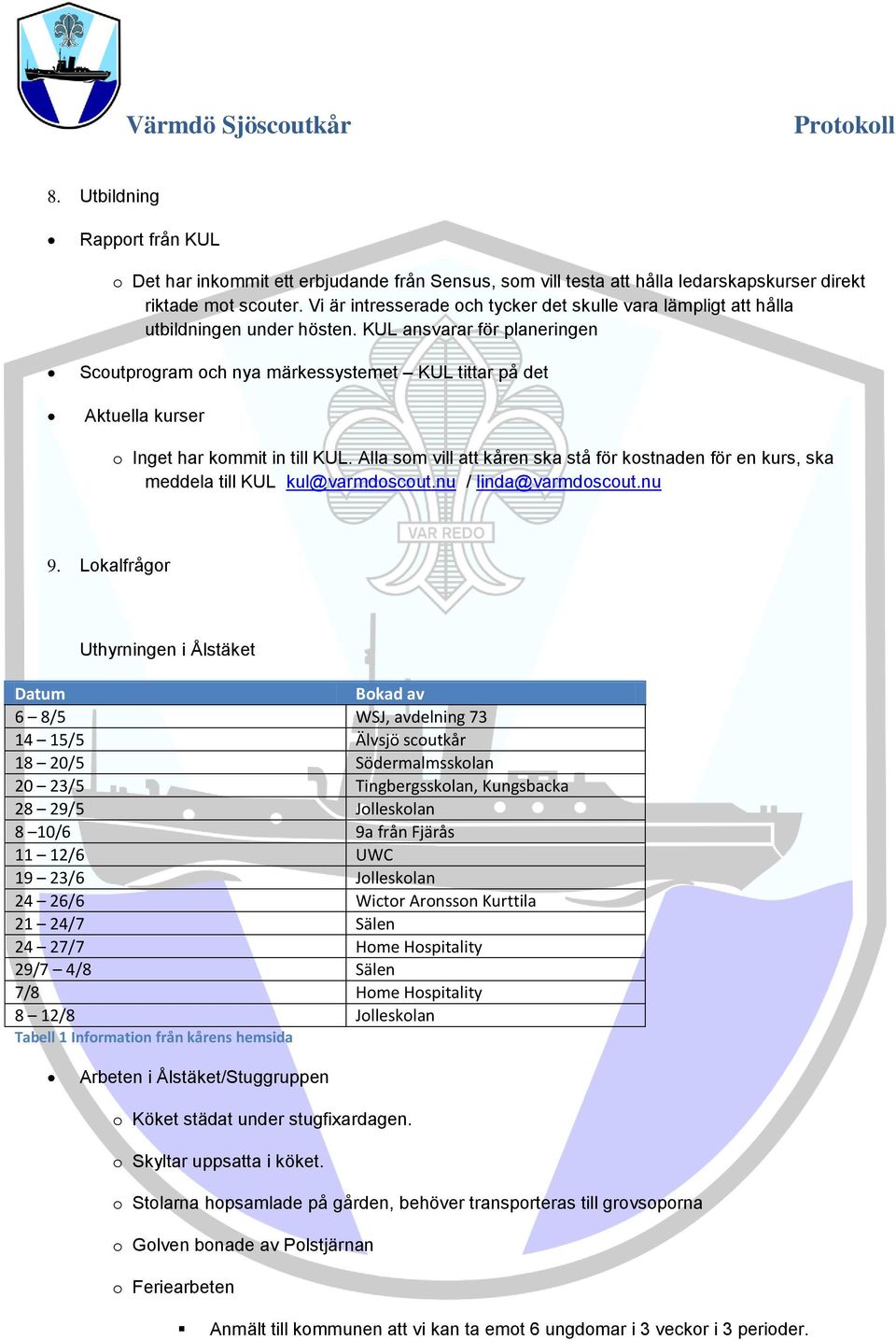 KUL ansvarar för planeringen Scoutprogram och nya märkessystemet KUL tittar på det Aktuella kurser o Inget har kommit in till KUL.