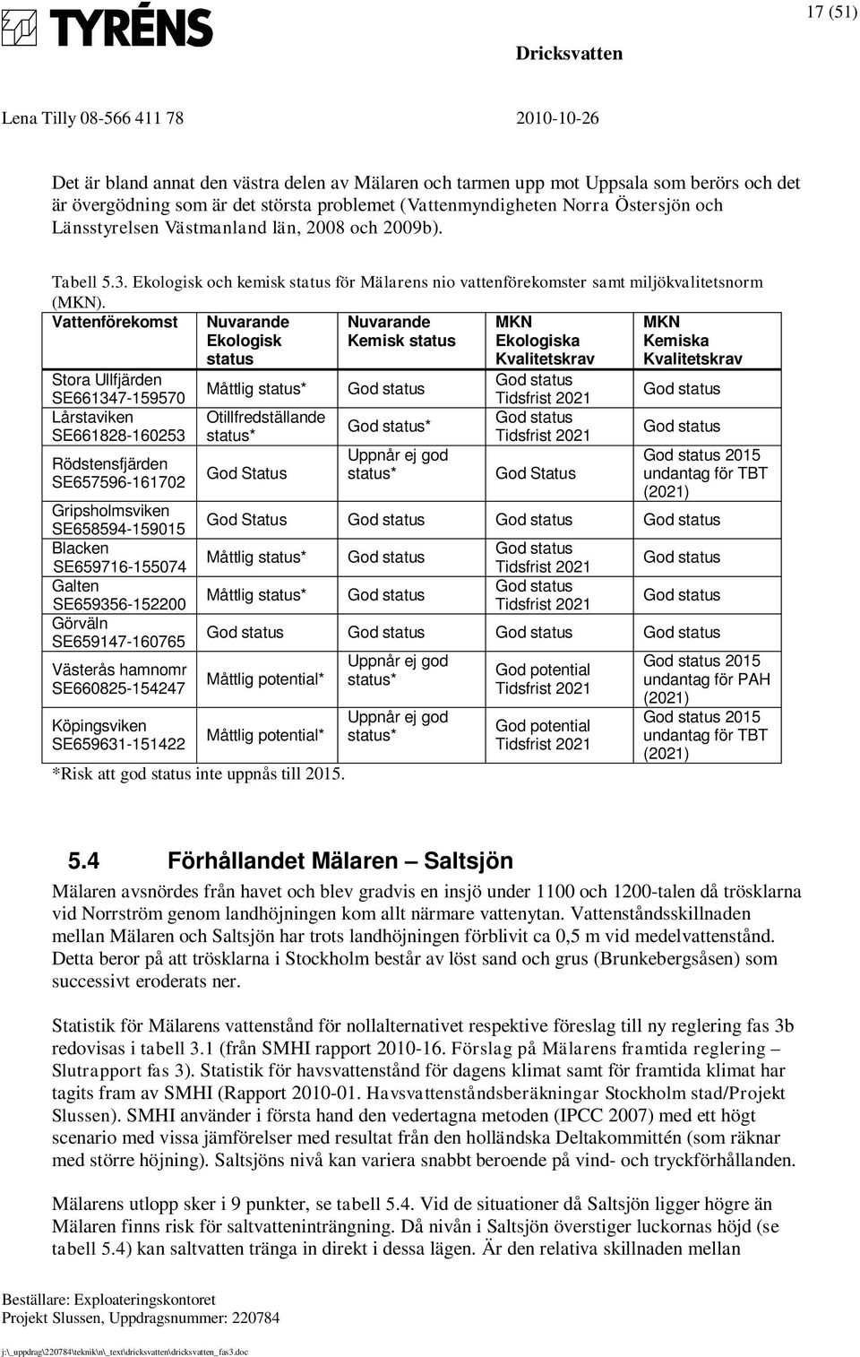 Vattenförekomst Stora Ullfjärden SE661347-159570 Lårstaviken SE661828-160253 Rödstensfjärden SE657596-161702 Gripsholmsviken SE658594-159015 Blacken SE659716-155074 Galten SE659356-152200 Görväln