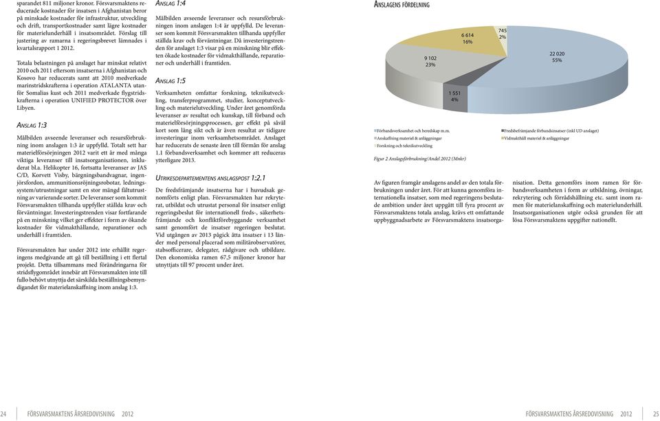 insatsområdet. Förslag till justering av ramarna i regeringsbrevet lämnades i kvartalsrapport 1 2012.