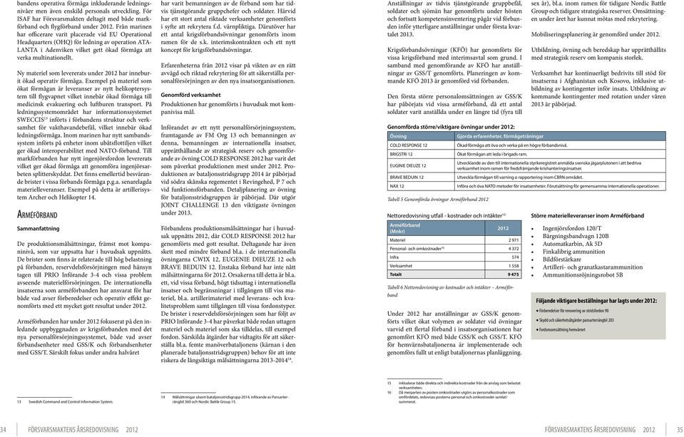 Ny materiel som levererats under 2012 har inneburit ökad operativ förmåga.