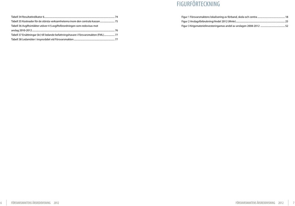 .. 76 Tabell 37 Ersättningar (kr) till ledande befattningshavare i Försvarsmakten (FML)... 77 Tabell 38 Ledamöter i insynsrådet vid Försvarsmakten.